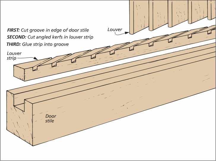 building a wooden door